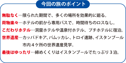 今回の旅のポイント